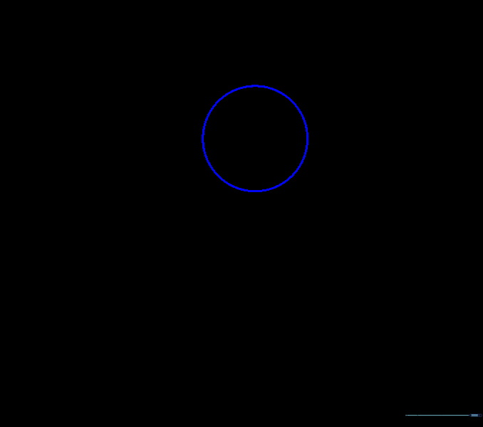 A light pencil sketch of a single circle representing the head of Mickey Mouse.