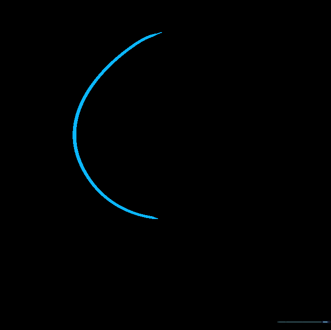 A light pencil sketch showing the initial curved outline for Mike Wazowski's round body.