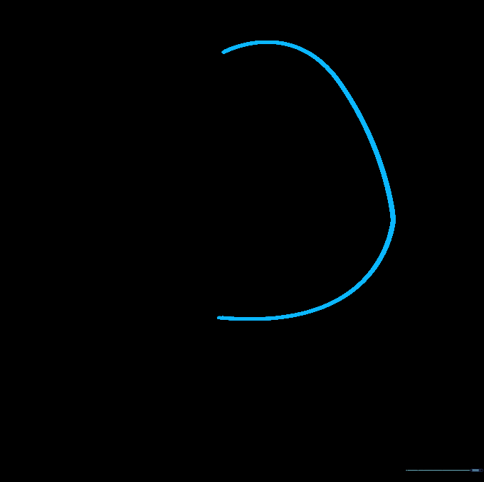 The completed egg-shaped outline for Mike Wazowski's body.