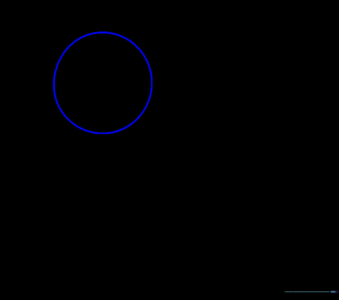 Pencil sketch of a light circle representing the base shape for Rainbow Dash's head.