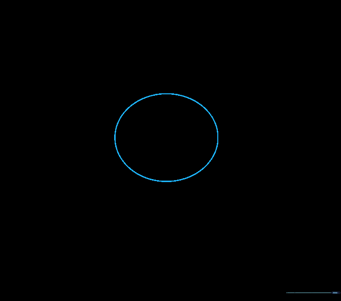Light pencil sketch of a circle used as a construction guide for Naruto's head.