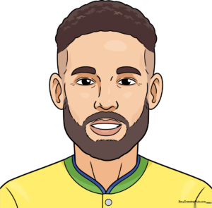 Colorful, finished portrait of Neymar Jr, perfect for soccer fans.