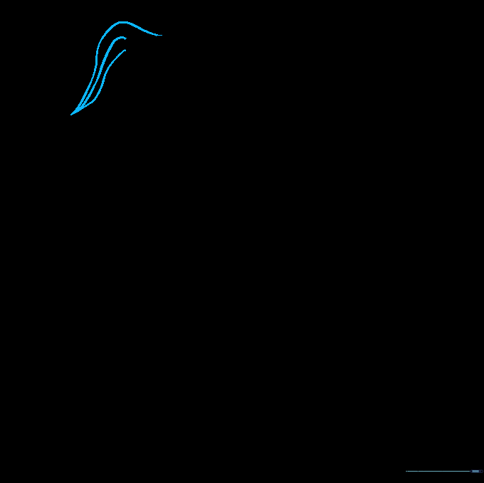 Drawing showing the top of Oogie Boogie's head closed with three irregular curved lines.