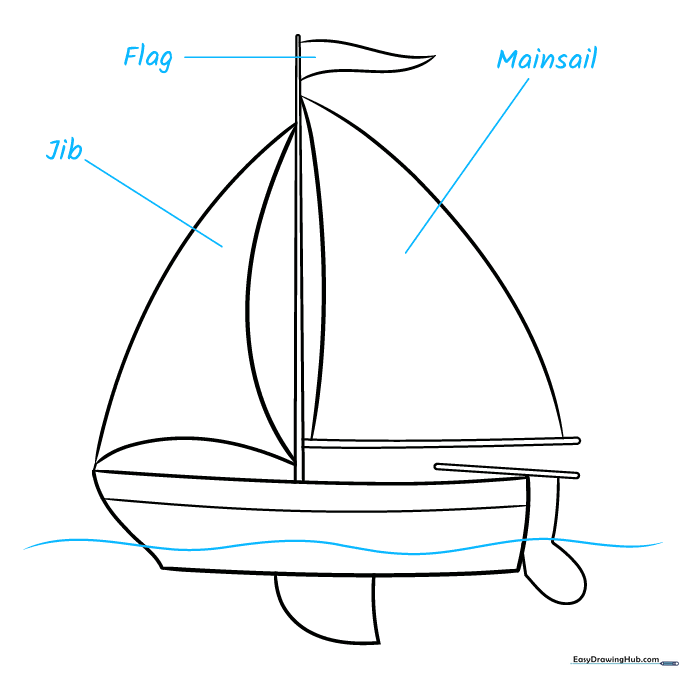 Sailboat drawing with water waves and initial labels for the sails.