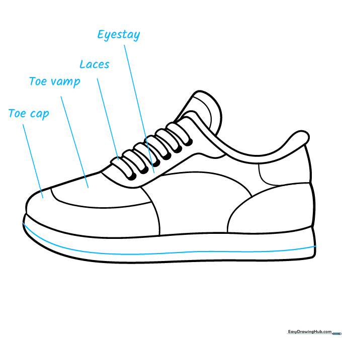 Adding label lines to the toe cap, vamp, laces, and eyestay.