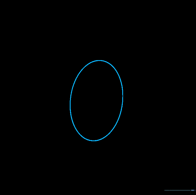 A simple light pencil oval used as a guide for the clown's head shape.