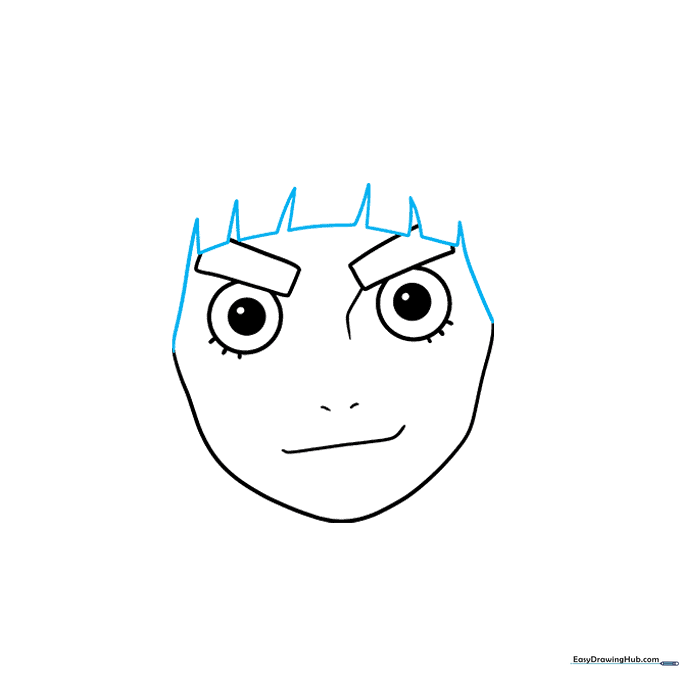 Adding the blocky, straight-cut hair bangs across the forehead.