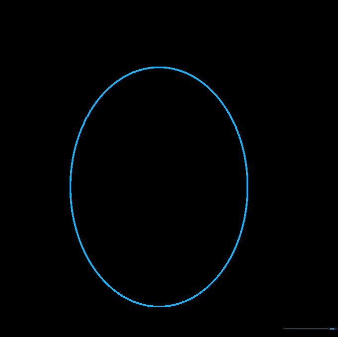 A light pencil oval drawn on paper to act as a head guide for Sasuke Uchiha.