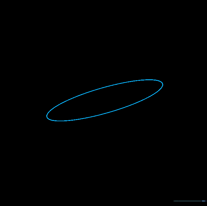 A single narrow, diagonal oval drawn on white paper, representing the inner ring of Saturn.