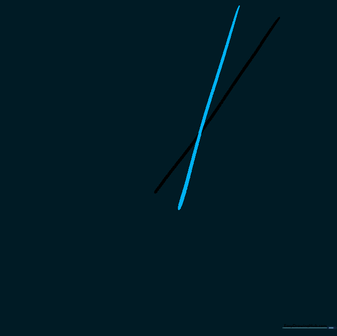 Two intersecting diagonal lines forming an X shape for the scissor blades.