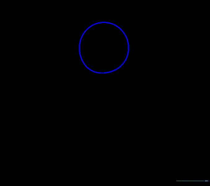 A light pencil circle drawn on paper serving as the initial guide for Sonic's head shape.