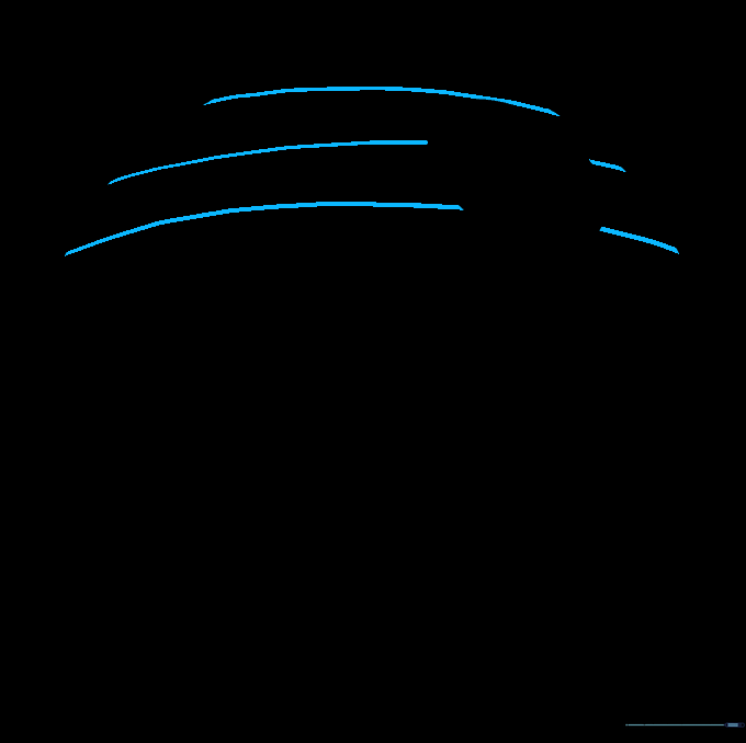 Parallel curved lines added to the top half of the sphere to create paneling.