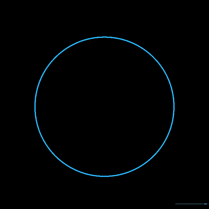 A second, smaller circle drawn inside the first to create a ring shape for the logo border.