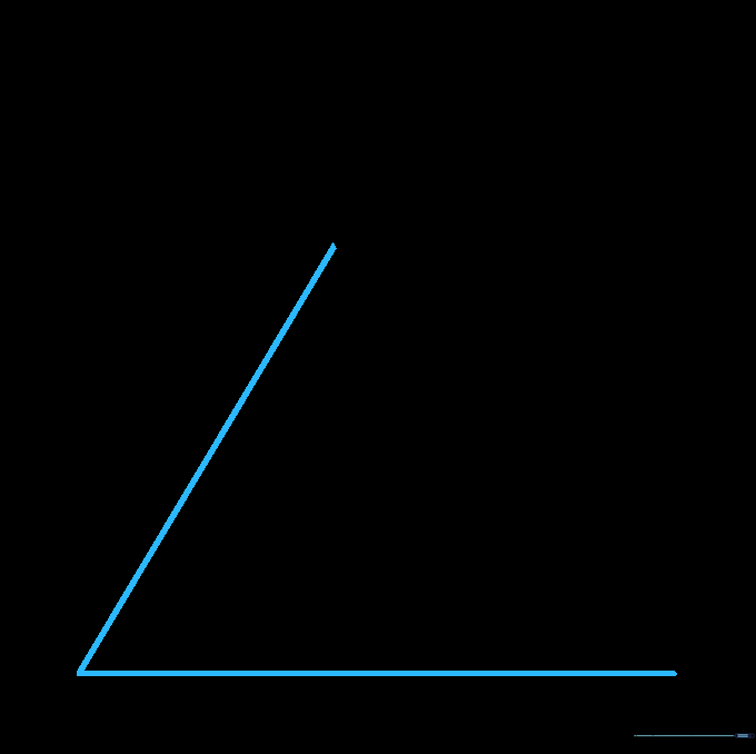 Two new lines added to the top and right side of the central triangle, forming the start of a 3D bar.
