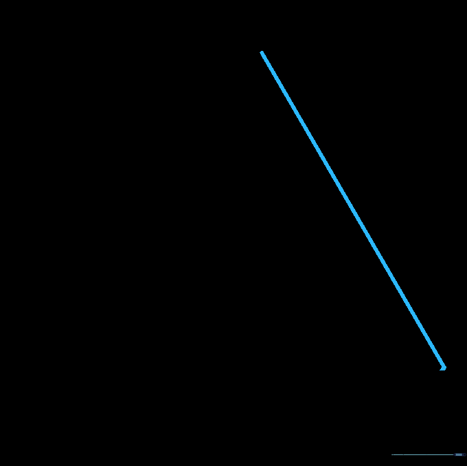 A vertical line added to the middle section, further defining the 3D structure.