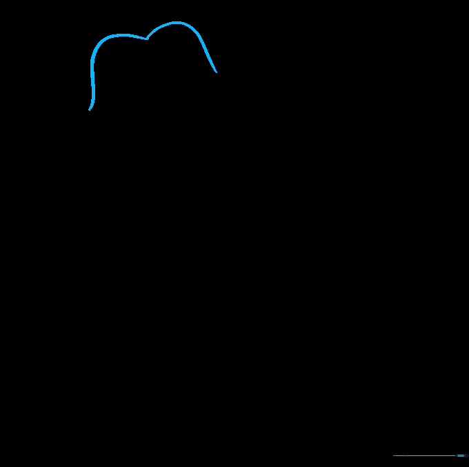 Pencil sketch showing the rounded M-shaped outline of the Lorax's head on a white background.