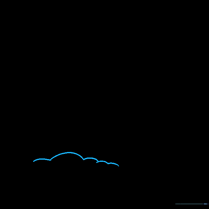 A second cloud being sketched below the moon using short, connected curves.