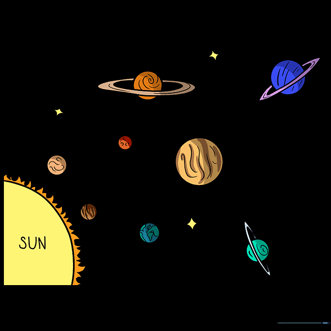 The completed solar system drawing with vibrant colors applied to each planet.