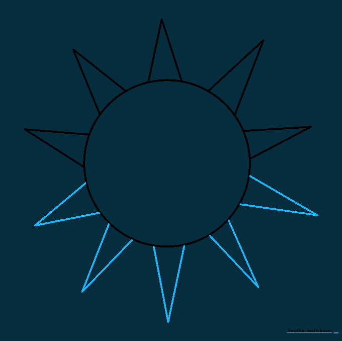 The circle now fully surrounded by tall, narrow triangles.