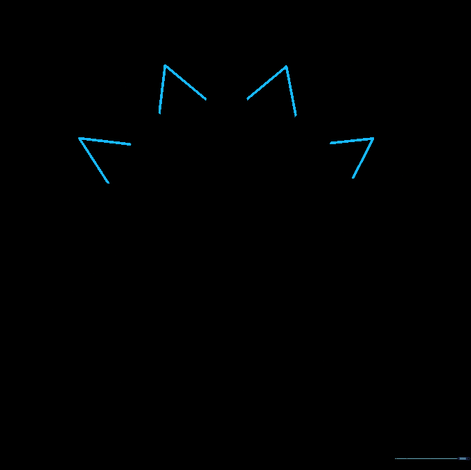 Smaller triangles added in the spaces between the larger rays.