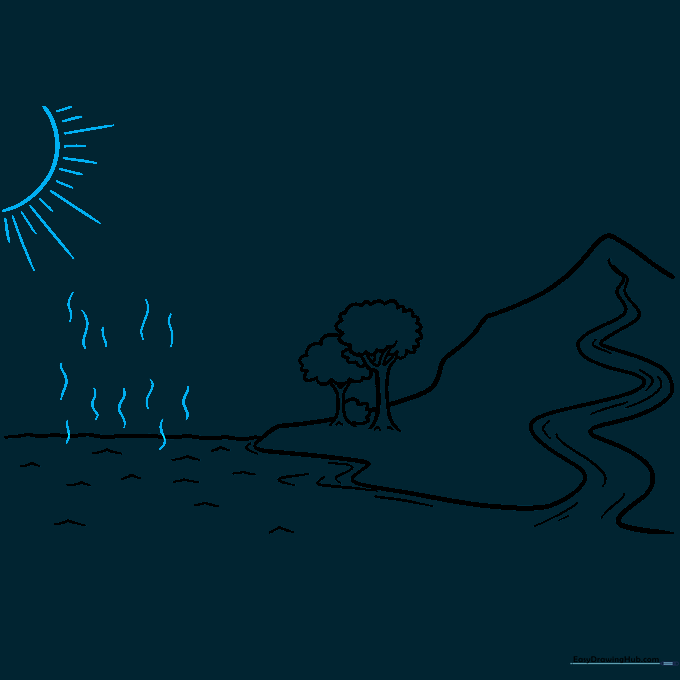 Drawing a sun in the sky and rising squiggly lines over the ocean to show evaporation.