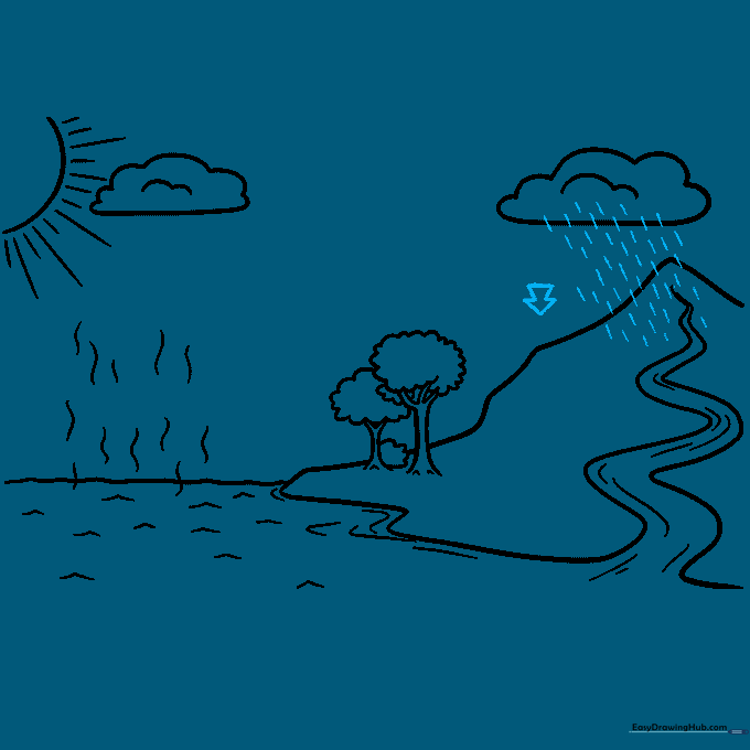 Drawing rain lines falling from a cloud and a directional arrow.