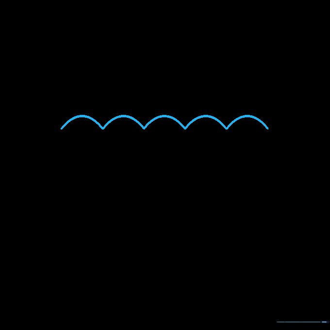 Scalloped, wavy lines drawn along the horizontal guide to create the umbrella's bottom edge.