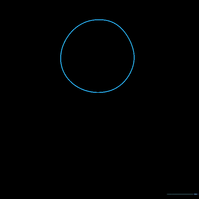 A light pencil circle drawn on white paper representing the initial construction shape for Yoda's head.