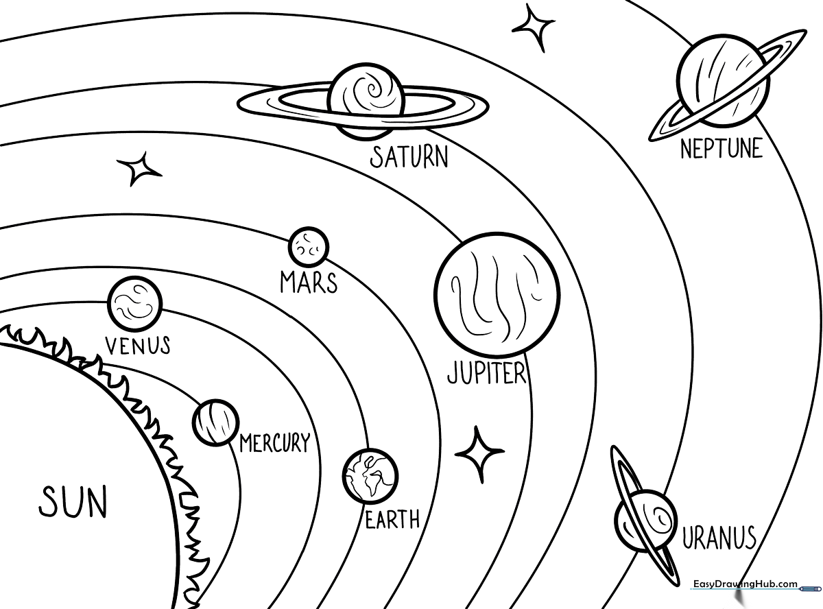Black and white line art of the solar system featuring the sun and orbiting planets, designed for children to color.