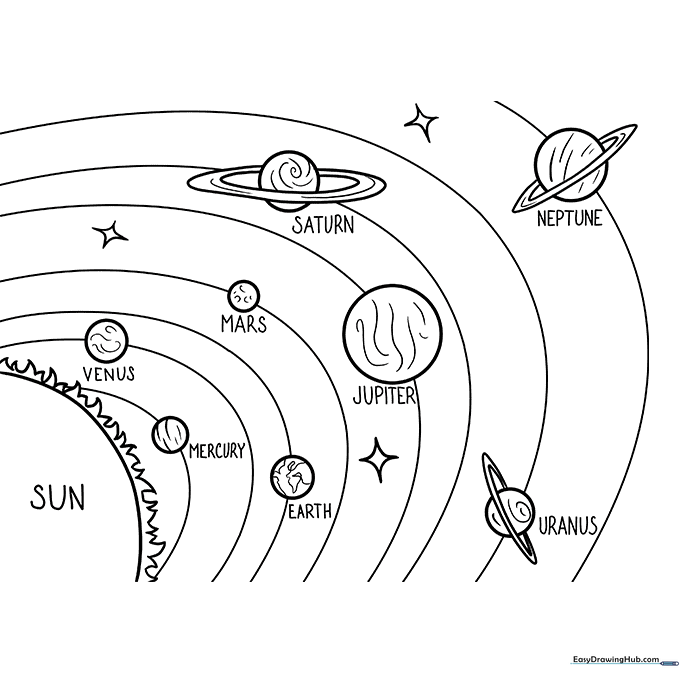 Solar System Coloring Sheet